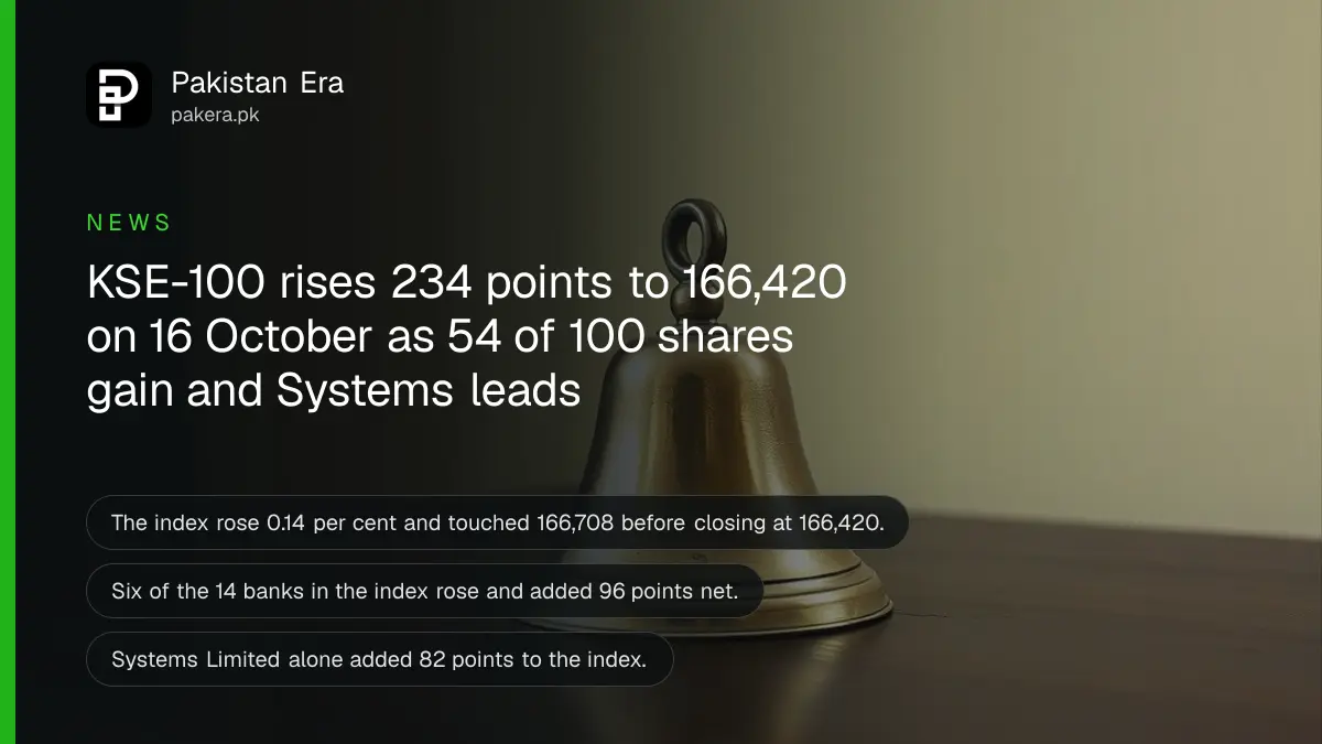 A brass bell on a dark wooden table, for the KSE-100 close on 16 October 2026