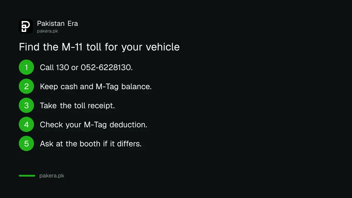 Five steps to find the exact M-11 motorway toll for your vehicle