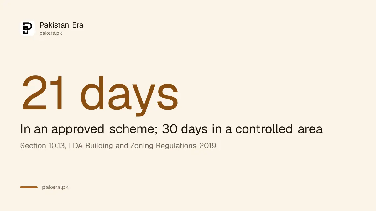 LDA approves house plans within 21 days in approved schemes