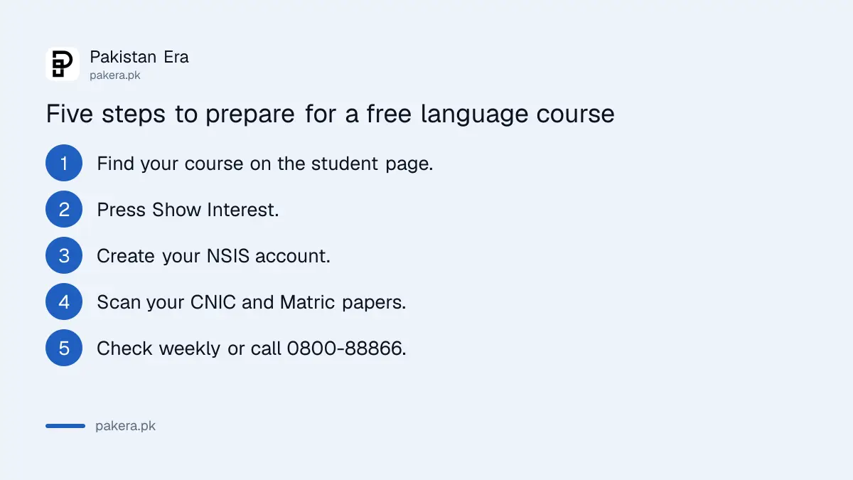 Five steps to prepare for a free NAVTTC language course in Pakistan