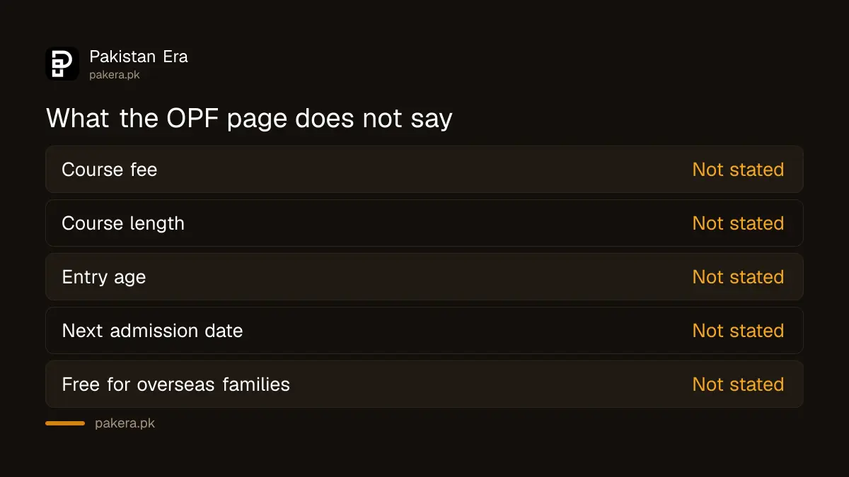 Questions to ask OPF before joining the Peshawar vocational training centre