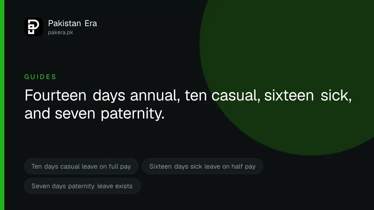Your Leave Entitlement at Work in Pakistan