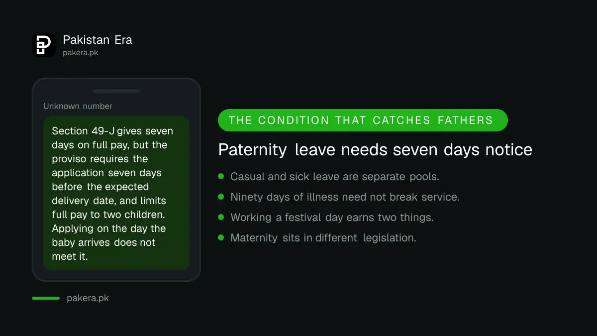 Seven days paternity leave under the Factories Act in Pakistan