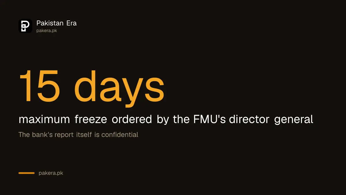 An FMU freeze can last up to 15 days and the bank's report is confidential