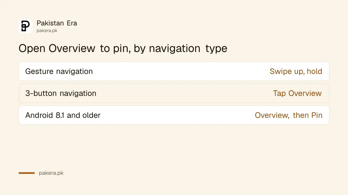 How to open Overview to pin an app by navigation type