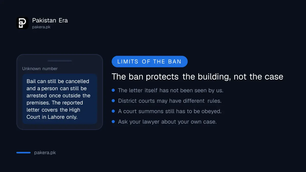 Limits of the Lahore High Court ban on arrests inside its premises