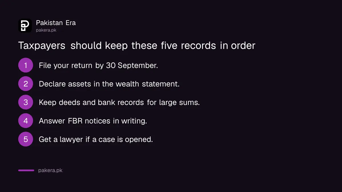 Five record-keeping steps for taxpayers after the Lahore High Court money laundering ruling