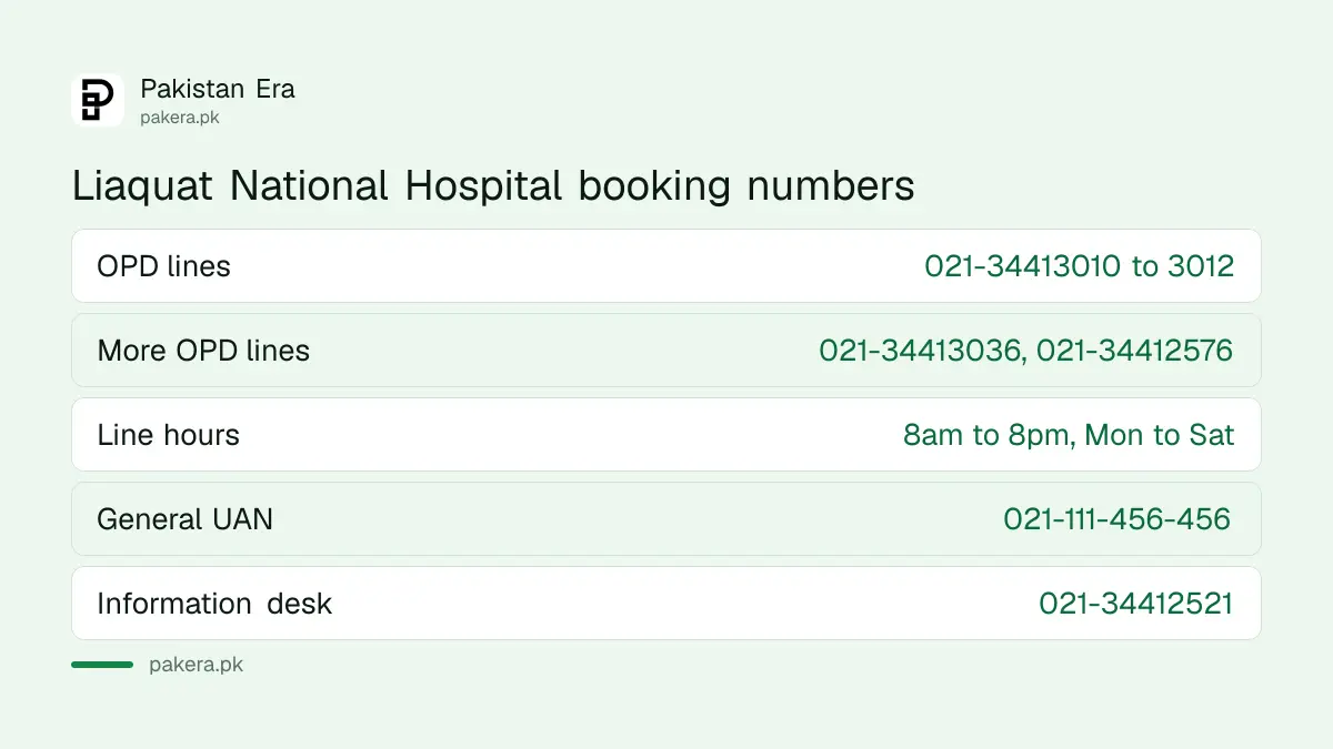 Liaquat National Hospital Karachi OPD appointment numbers and hours