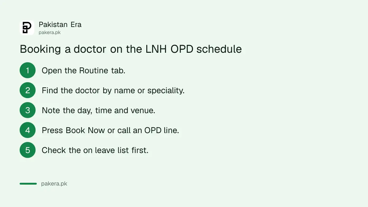 Steps to find a doctor and book on the Liaquat National Hospital OPD schedule
