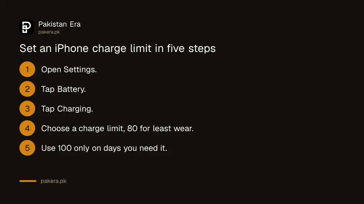 Five steps to set an iPhone charge limit