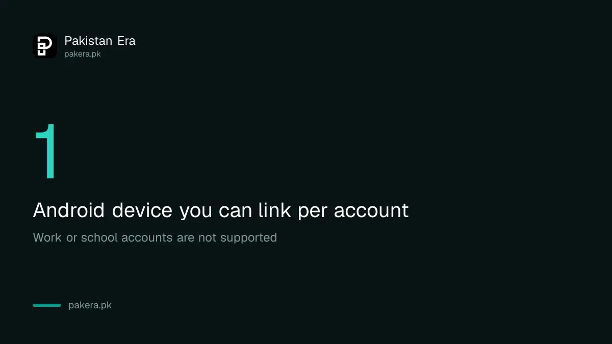 Key figure for Link Your Android or iPhone to a Windows PC With Phone Link in Pakistan