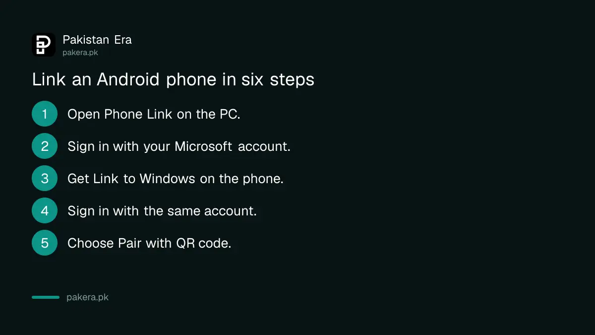 Six steps to link an Android phone to a Windows PC with Phone Link