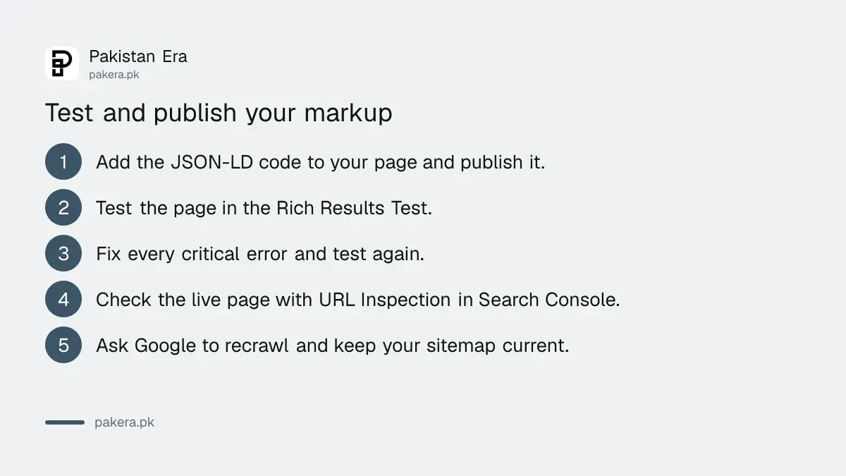 Steps to test and publish LocalBusiness structured data using the Rich Results Test and URL Inspection