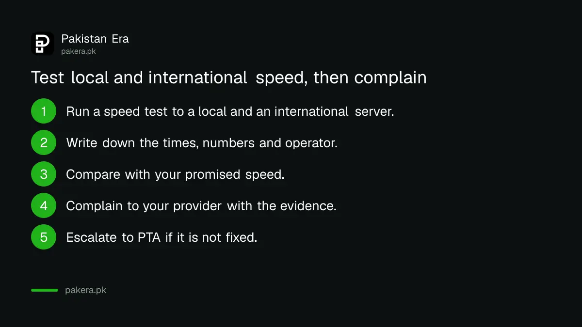Five steps to test local and international internet speed and complain to PTA in Pakistan