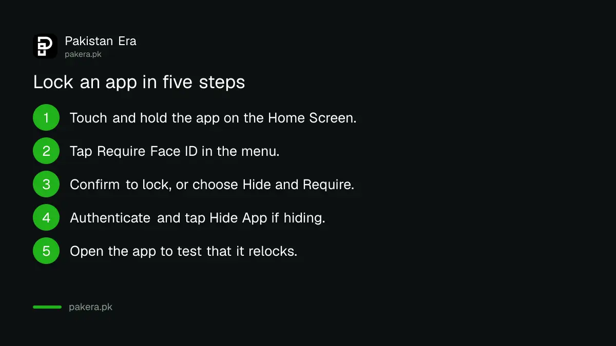 Five steps to lock a banking app with Face ID on an iPhone in Pakistan
