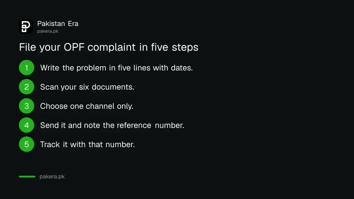 Five steps to file a complaint with the OPF Complaint Cell