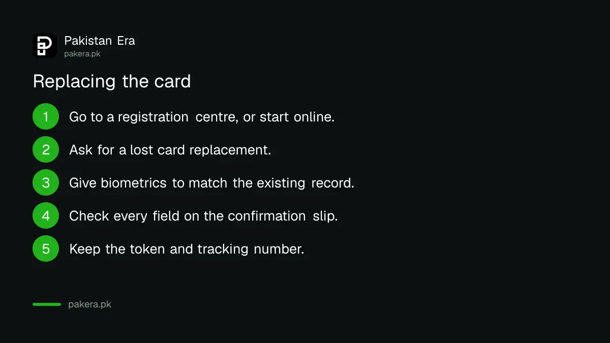 Steps to replace a lost CNIC in Pakistan