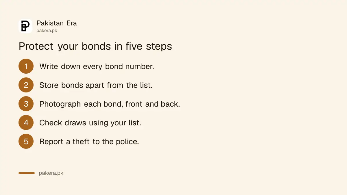Steps to record and protect prize bonds