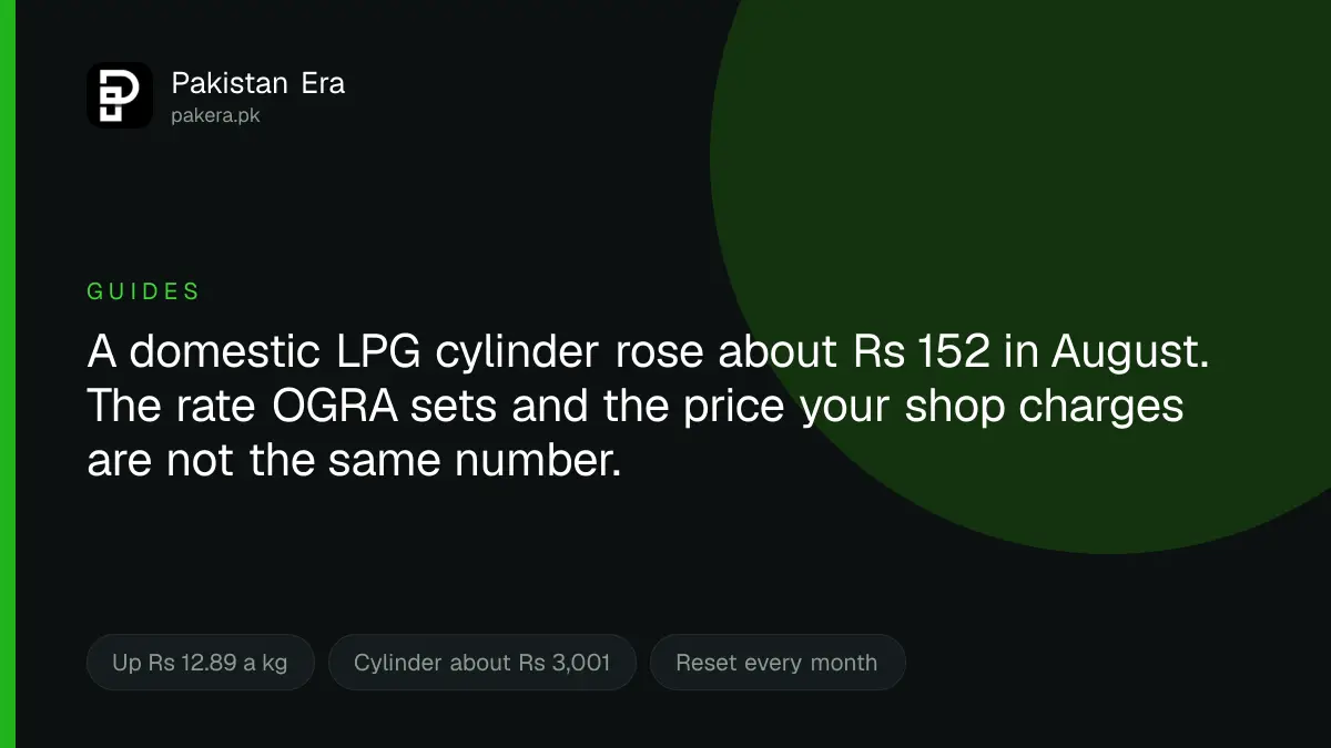 LPG cylinder prices in Pakistan and how OGRA sets the monthly rate