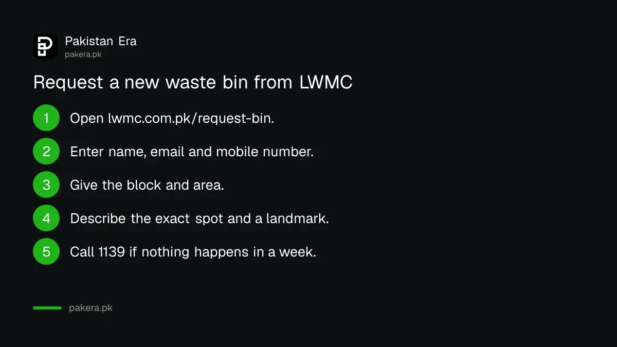 Five steps to request a new waste bin from LWMC in Lahore online