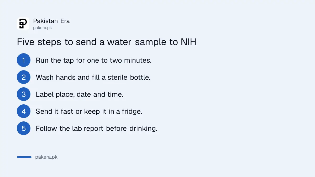Five steps to send a drinking water sample for testing in Pakistan