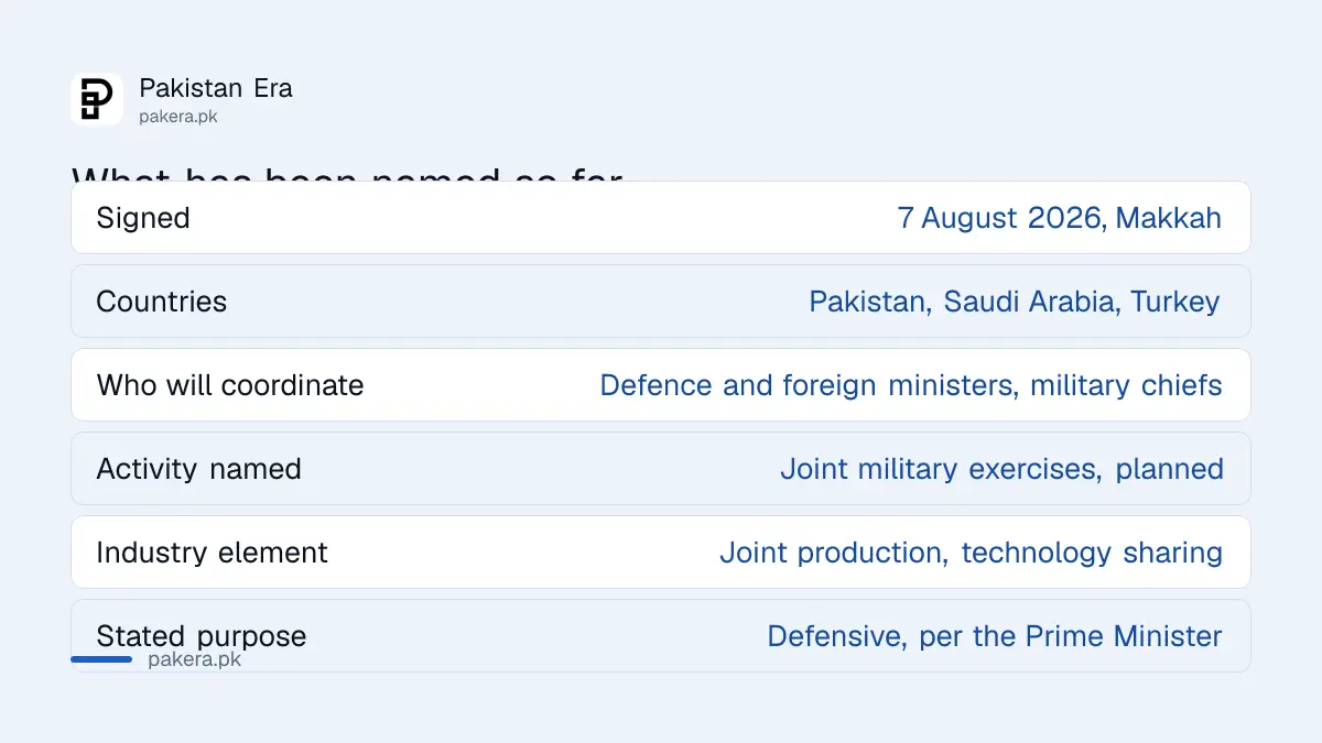 What has been confirmed about the three nation defence pact