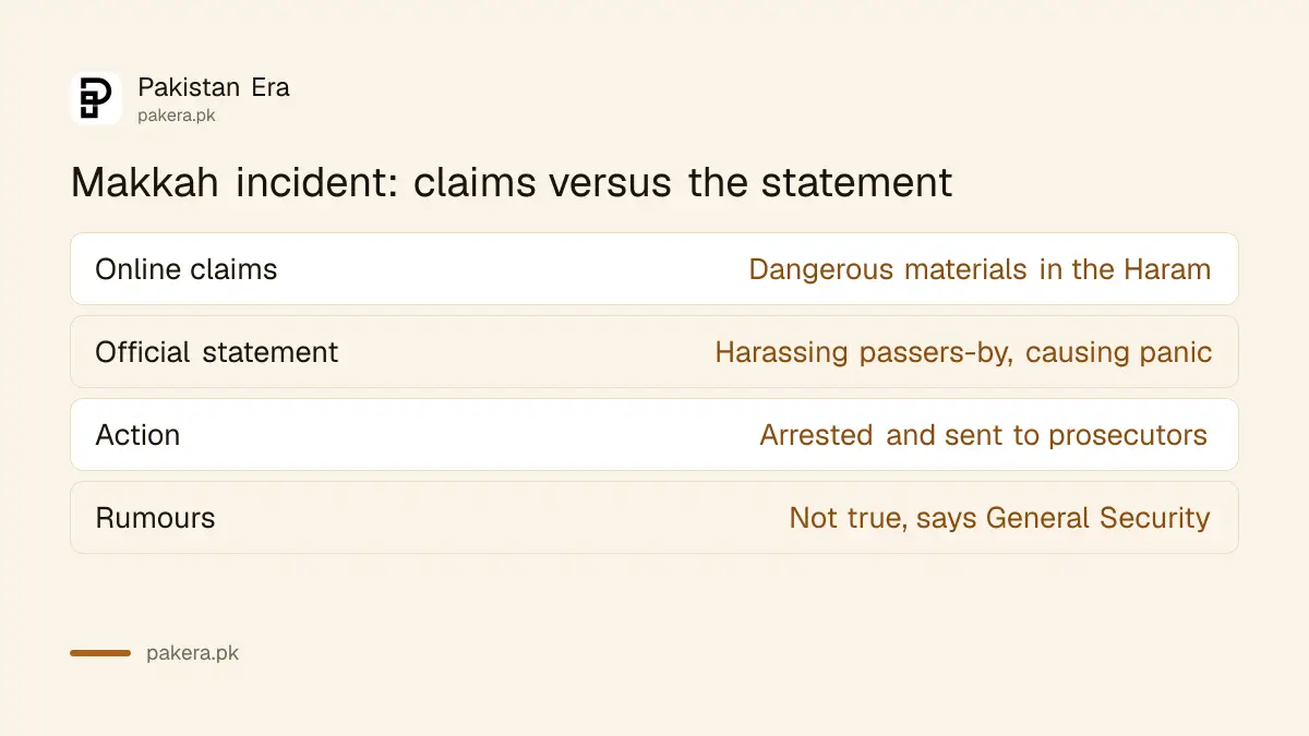 What was claimed online and what the official statement says about the Makkah incident