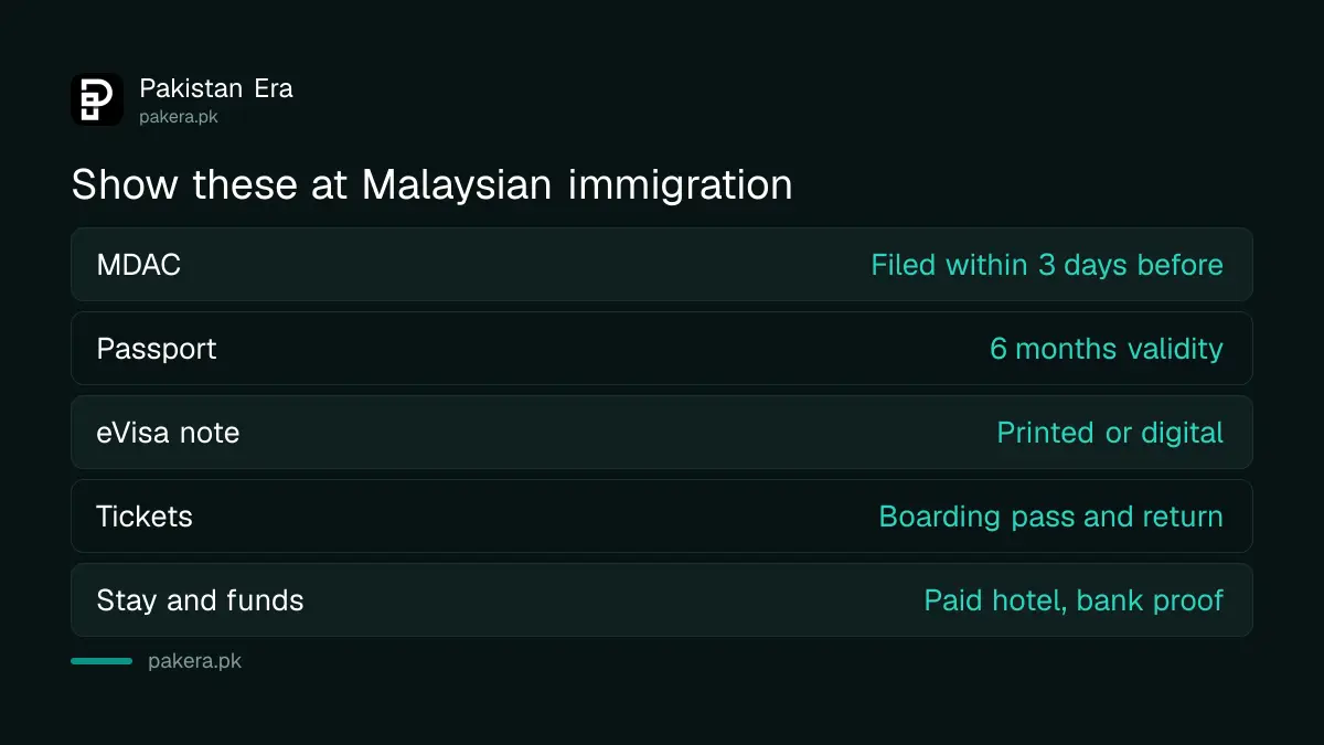 Documents Pakistanis must show at Malaysian immigration on arrival