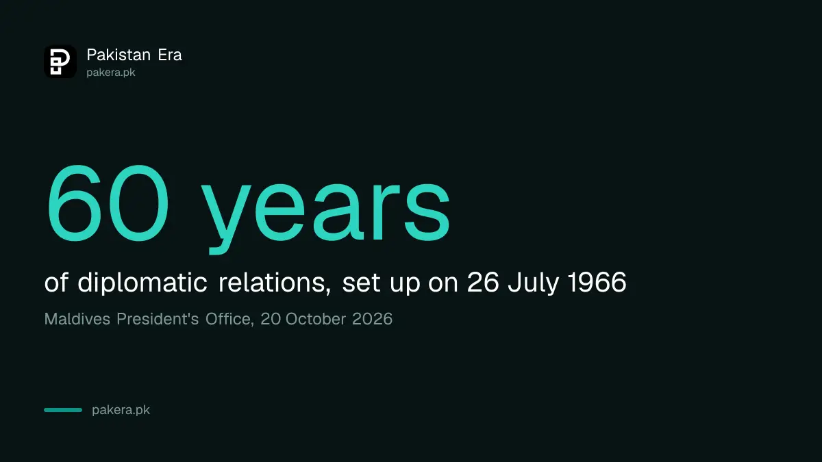 Pakistan and the Maldives mark 60 years of diplomatic relations, set up on 26 July 1966