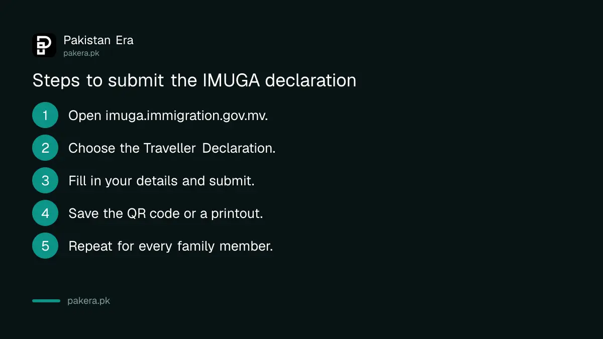 Steps to submit the Maldives IMUGA Traveller Declaration from Pakistan