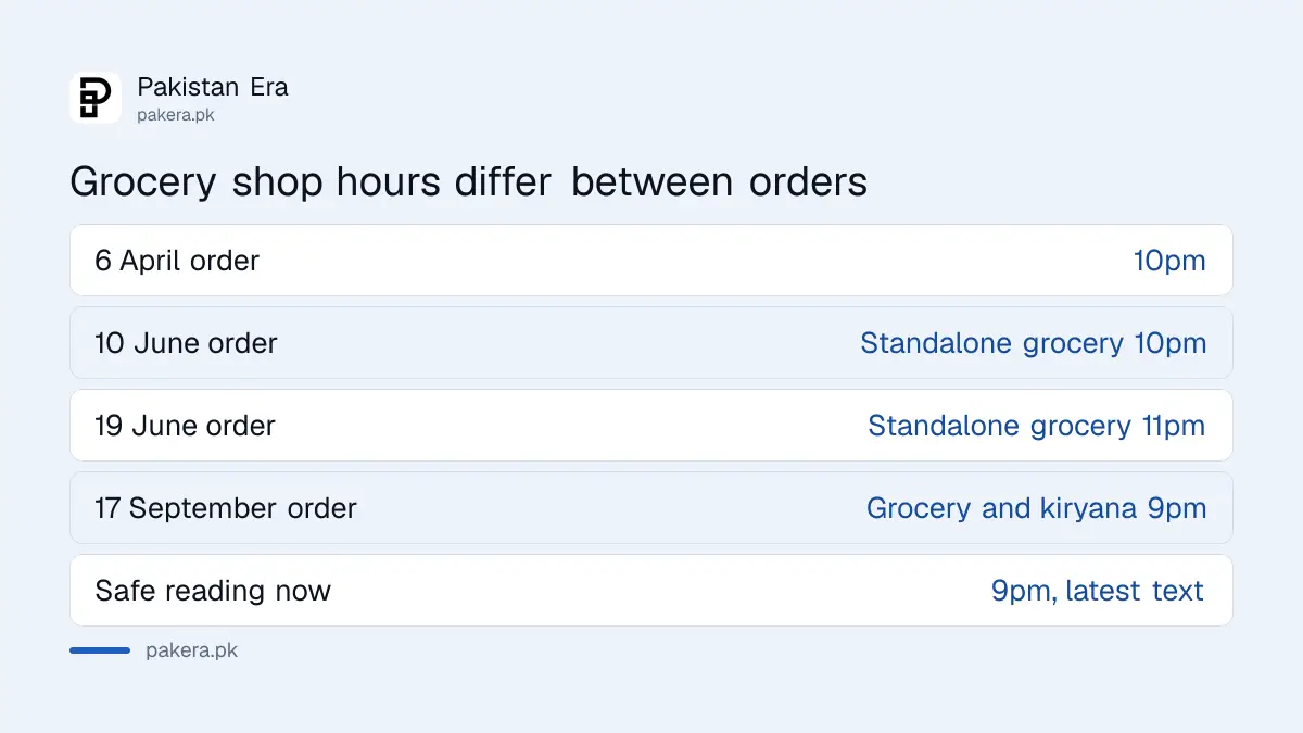 Grocery and kiryana store closing time conflict between the 19 June and 17 September 2026 notifications