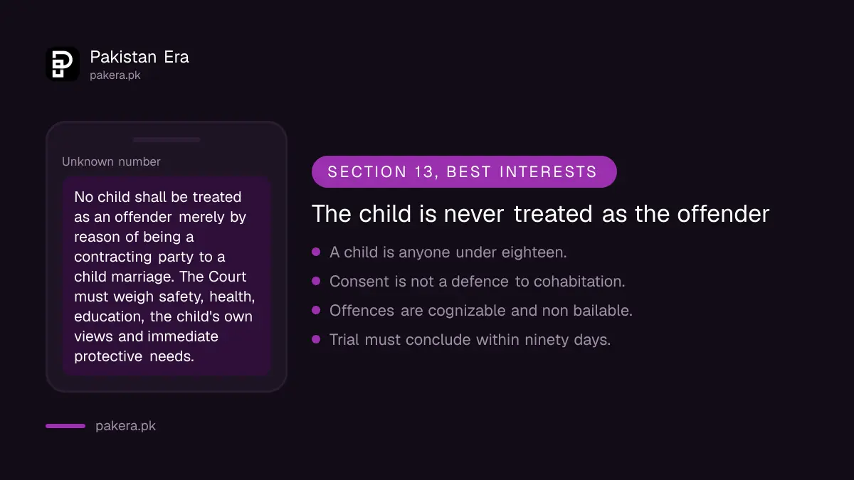 Protection of the child under the Punjab Child Marriage Restraint Act 2026