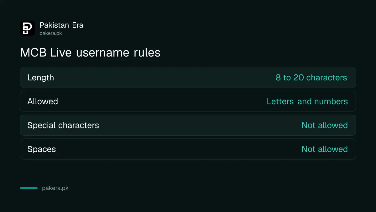 MCB Live username rules: 8 to 20 characters, letters and numbers only, no spaces or symbols