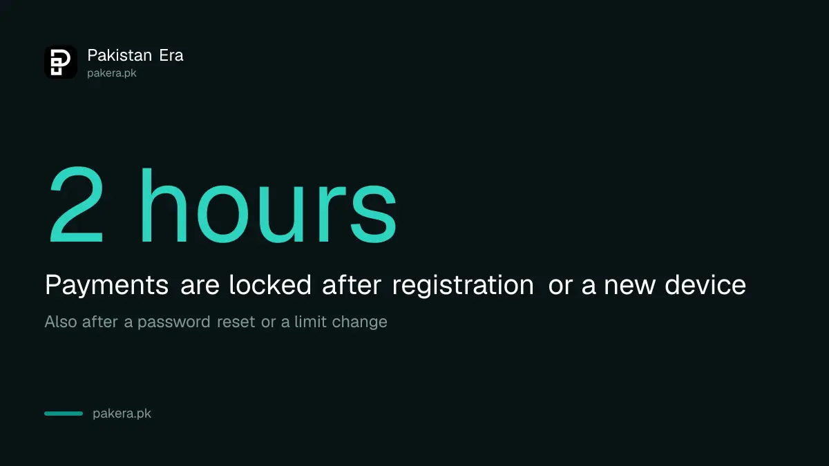 MCB Live cooling period of 2 hours after registration, new device, password reset or limit change