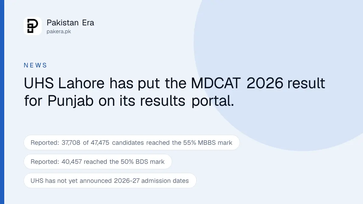 UHS MDCAT 2026 result for Punjab declared on the UHS results portal
