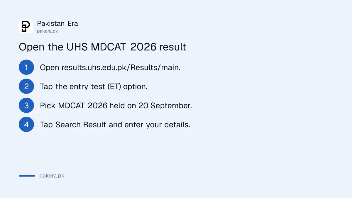Steps to open the UHS MDCAT 2026 result on results.uhs.edu.pk