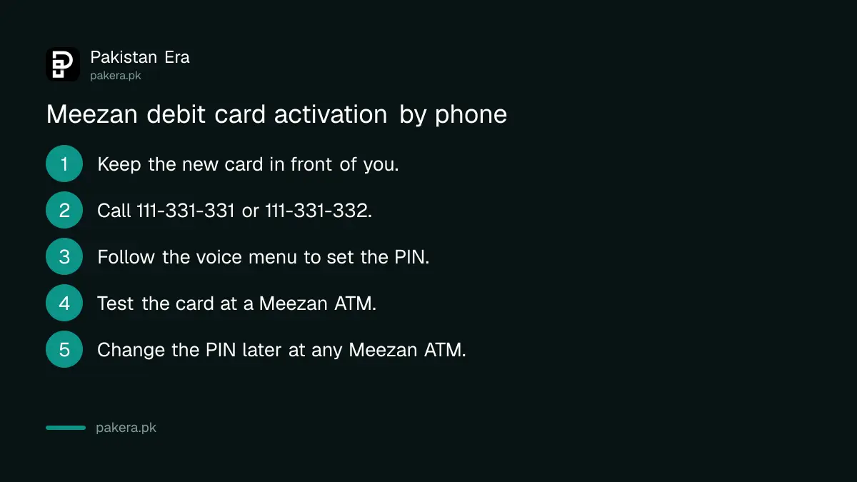 Steps to activate a Meezan Bank debit card and generate the PIN by phone