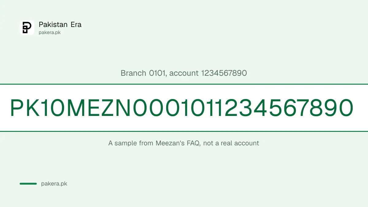 Meezan Bank example IBAN PK10MEZN0001011234567890 for branch 0101
