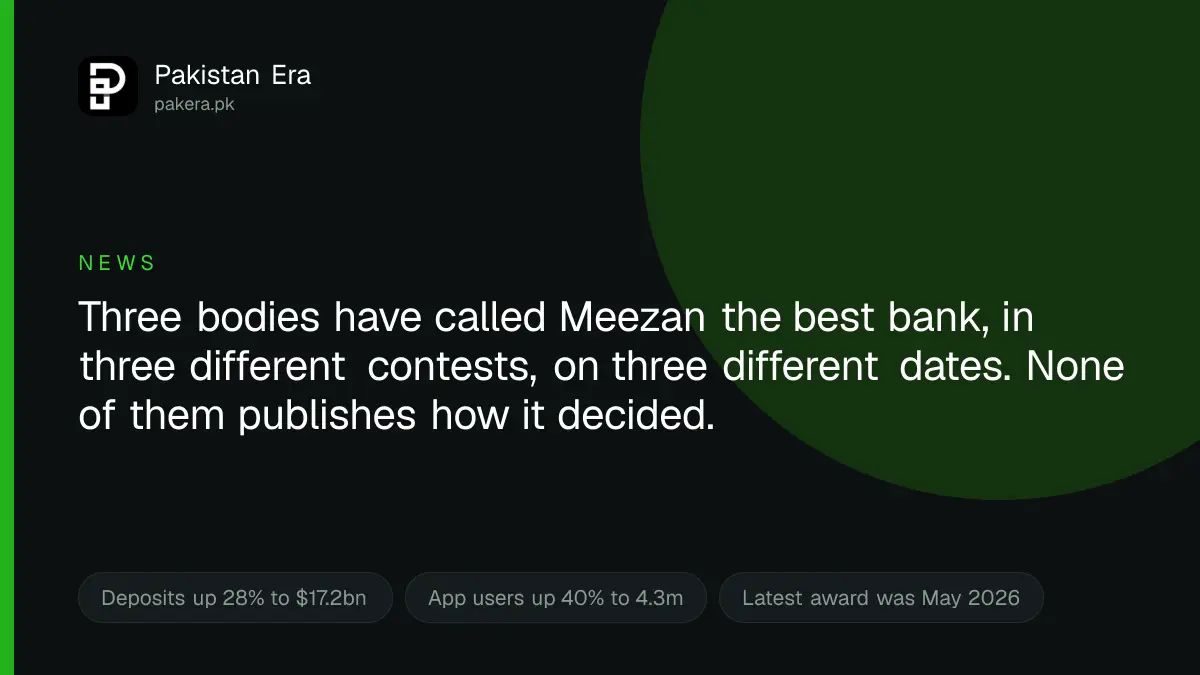 Meezan Bank named best bank of Pakistan by three separate award bodies