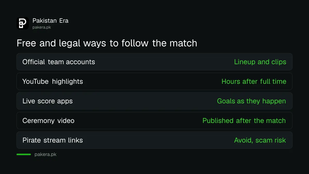 Free and legal ways to follow Messi's farewell match from Pakistan