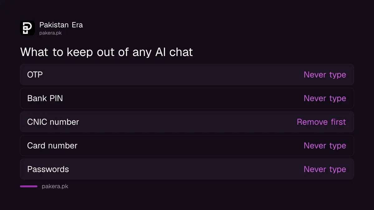 What not to type into any AI chat: OTP, PIN, CNIC, card number, password