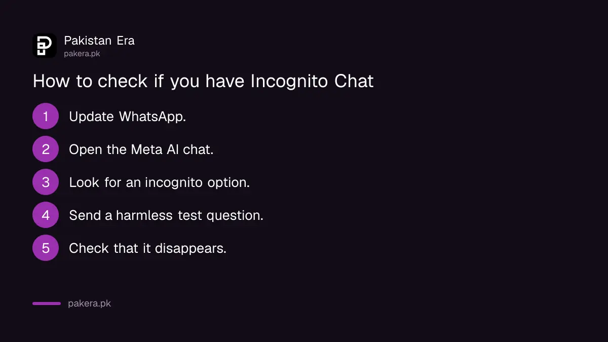 Steps to check if Incognito Chat with Meta AI has reached your WhatsApp account