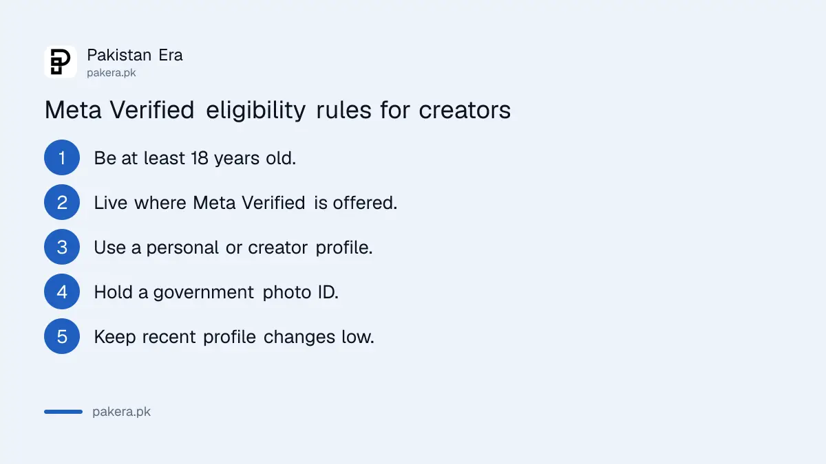 Meta Verified eligibility rules: age 18, available country, eligible profile, government photo ID