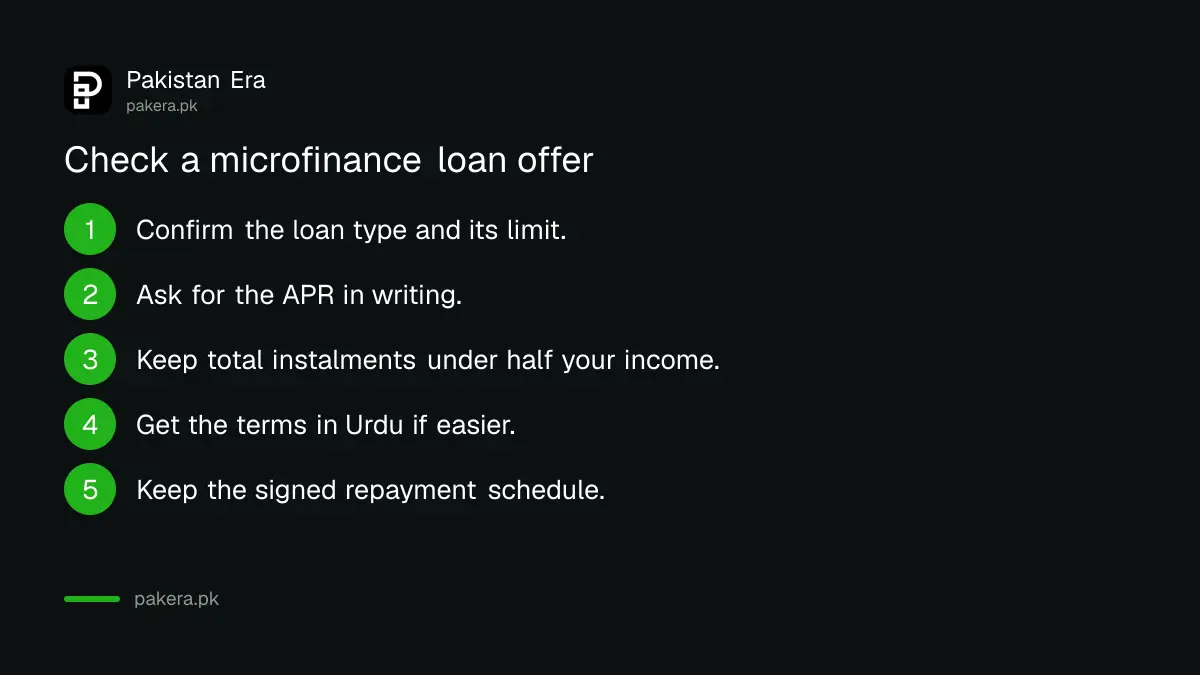 Steps to check a microfinance bank loan offer in Pakistan