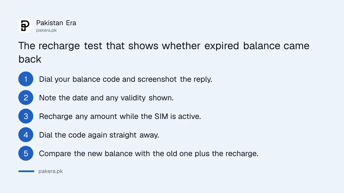Steps to check that expired mobile balance came back after a recharge