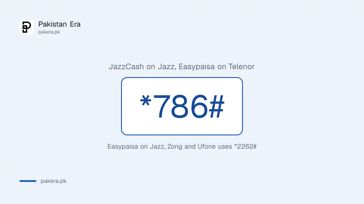 USSD code *786# for JazzCash and for Easypaisa on Telenor works without mobile data