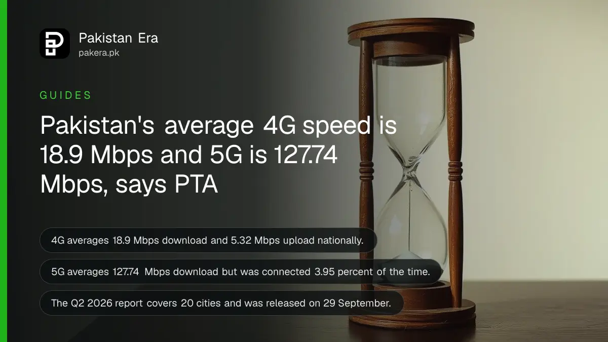 A wooden hourglass on a dark wooden table, for a guide on normal mobile internet speed in Pakistan