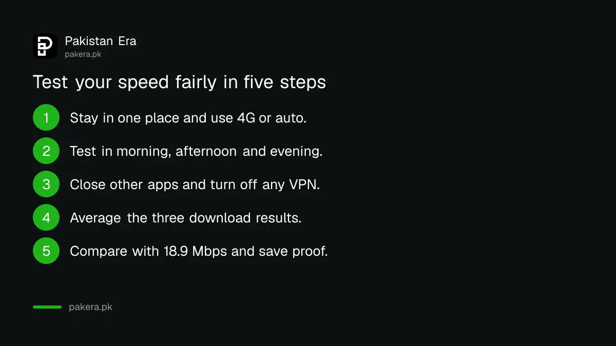 Five steps to test your mobile internet speed against the PTA national average