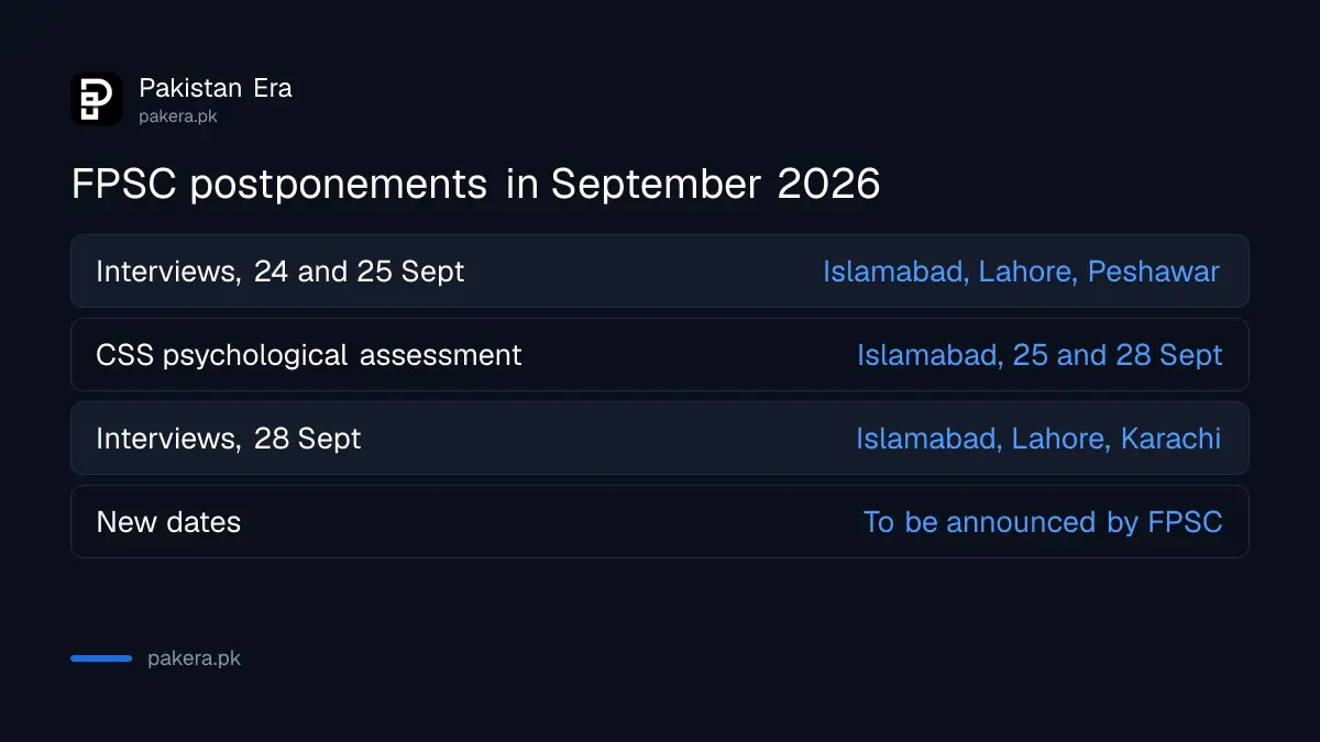 FPSC interviews and CSS psychological assessment postponed in September 2026
