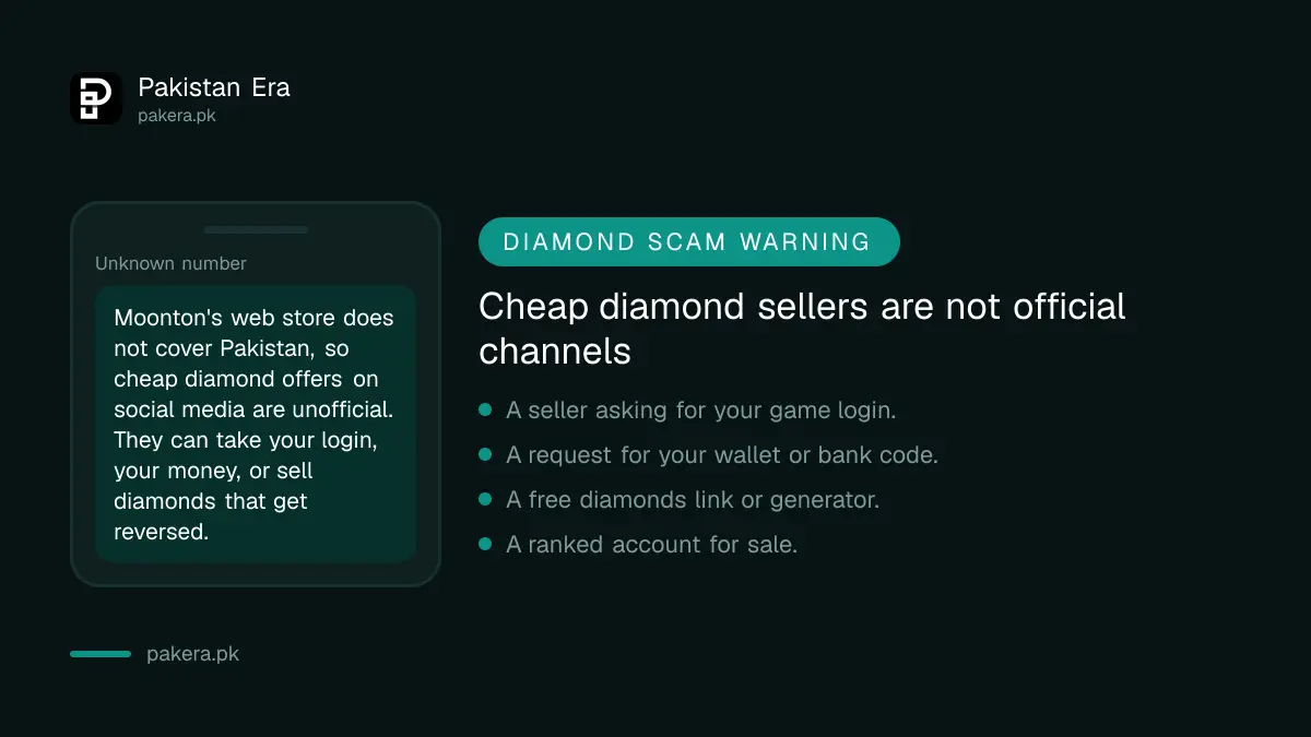 Warning signs of Mobile Legends diamond scams in Pakistan